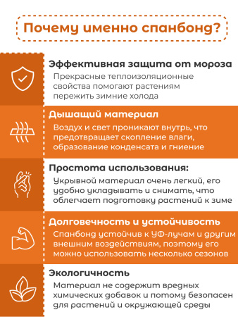 Укрытие для растений Зимушка-Зима Шар с завязками 60 г/м2 с УФ стабилизатором 50 х 50 см 3 шт Благодатное Земледелие